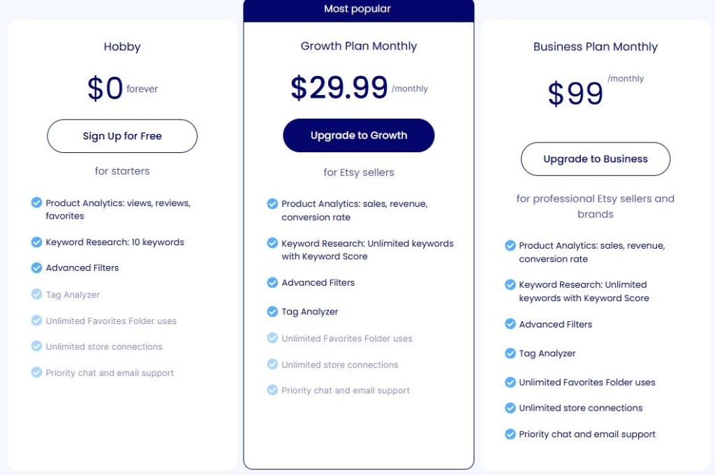 Everbee Pricing Plans Everbee Pricing Plans