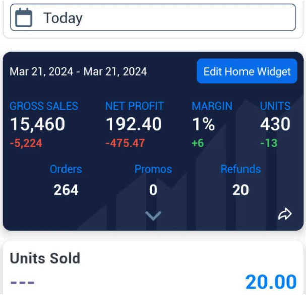 Overall view of your sales