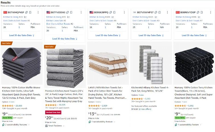 The actual product results