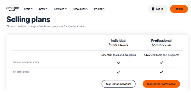 Amazon FBA Pricing Amazon FBA Pricing