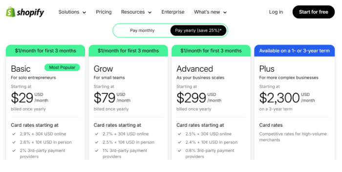 Shopify Pricing Shopify Pricing
