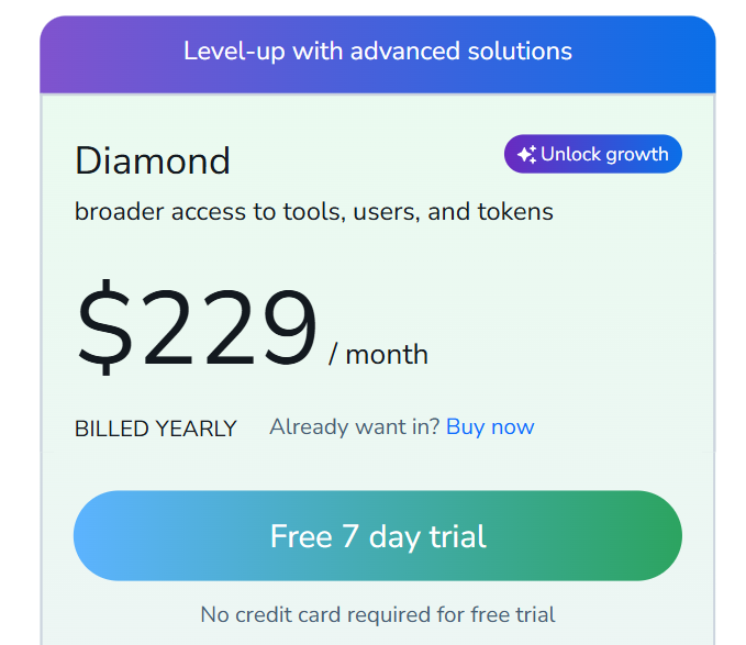 Helium 10 Offer 7-day Free Trial