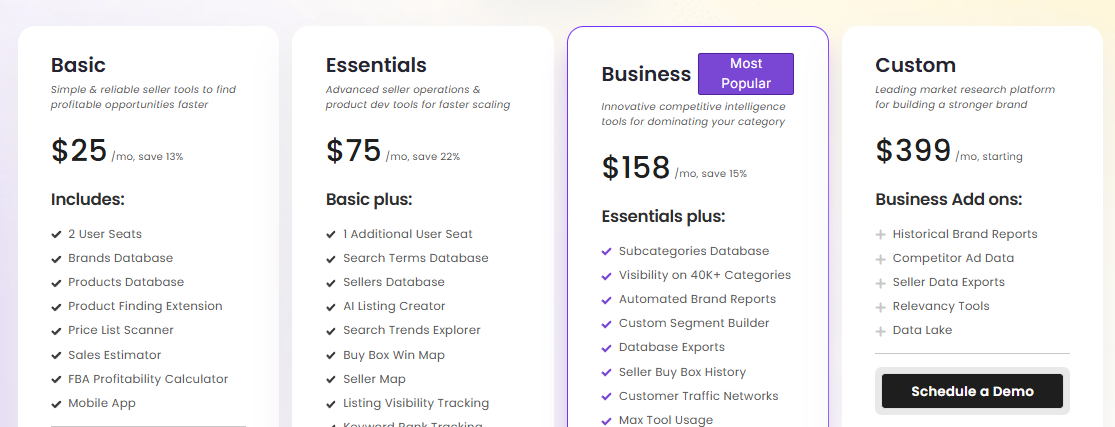 SmartScout Pricing Plans Overview SmartScout Pricing Plans Overview