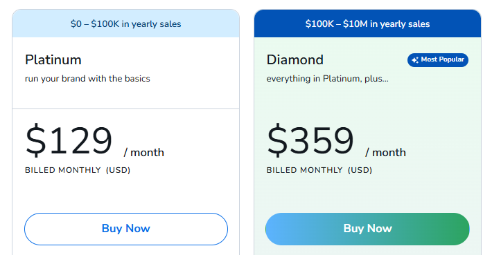 Helium 10 Pricing Plans Helium 10 Pricing Plans